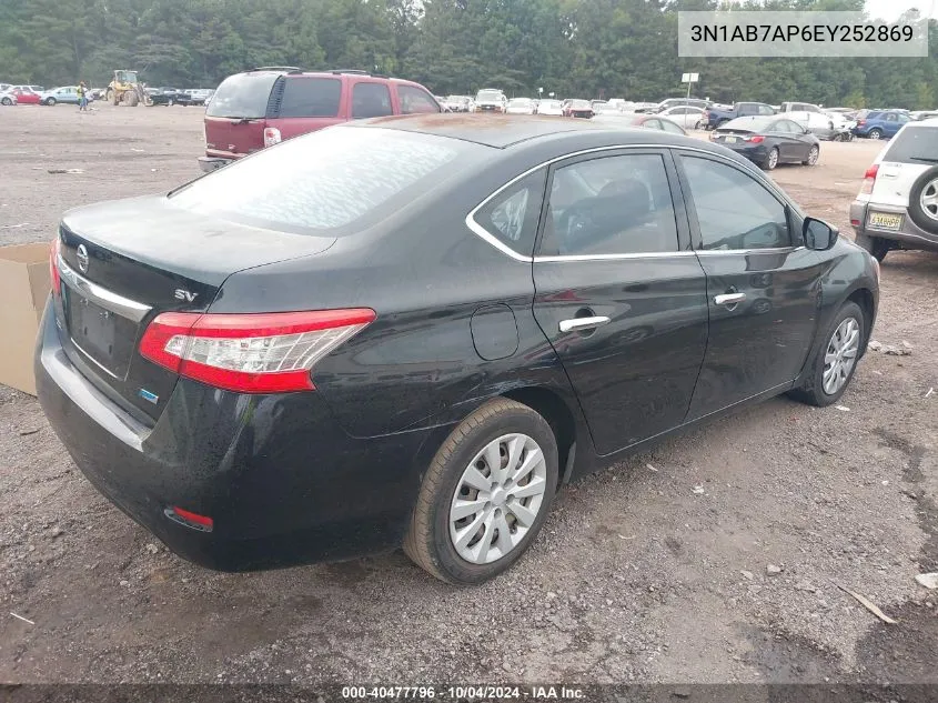 2014 Nissan Sentra Sv VIN: 3N1AB7AP6EY252869 Lot: 40477796