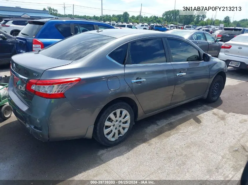 2015 Nissan Sentra Sv VIN: 3N1AB7AP0FY213213 Lot: 39739303