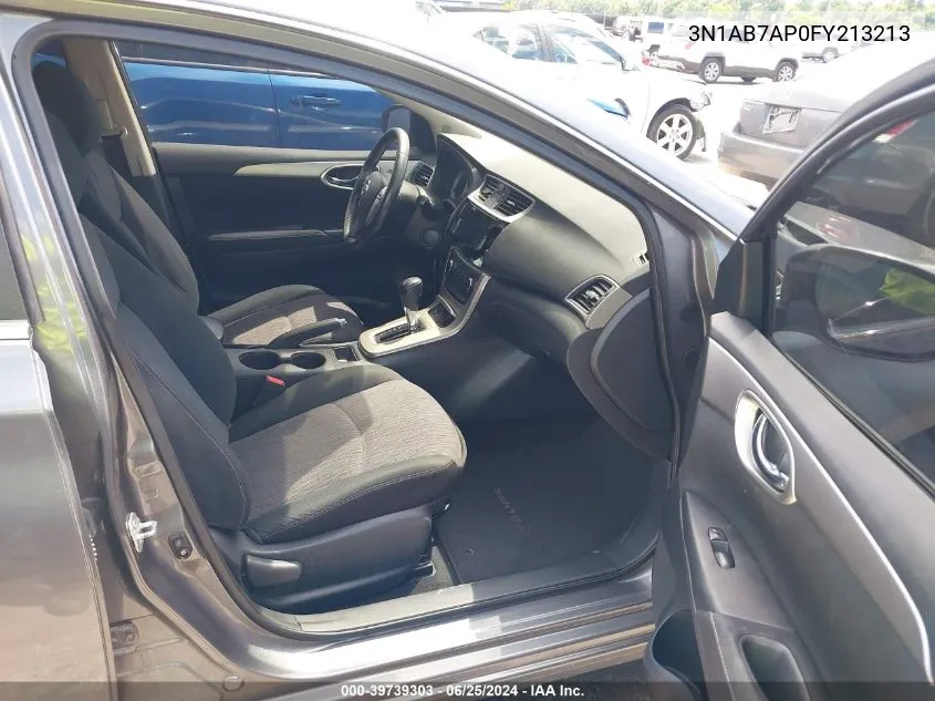 3N1AB7AP0FY213213 2015 Nissan Sentra Sv