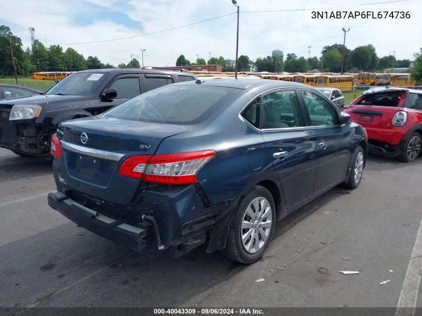 2015 Nissan Sentra Sv VIN: 3N1AB7AP6FL674736 Lot: 40043309