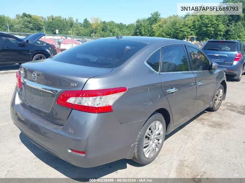 2015 Nissan Sentra Sv VIN: 3N1AB7AP5FL689793 Lot: 40236499