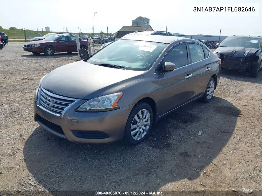 2015 Nissan Sentra Sv VIN: 3N1AB7AP1FL682646 Lot: 40305876