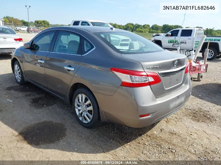 2015 Nissan Sentra Sv VIN: 3N1AB7AP1FL682646 Lot: 40305876