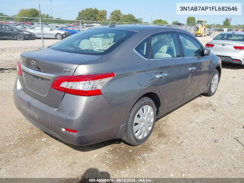 2015 Nissan Sentra Sv VIN: 3N1AB7AP1FL682646 Lot: 40305876