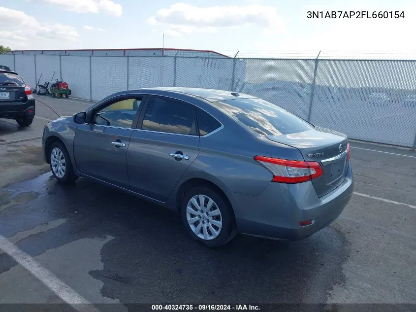 2015 Nissan Sentra Fe+ S/S/Sl/Sr/Sv VIN: 3N1AB7AP2FL660154 Lot: 40324735