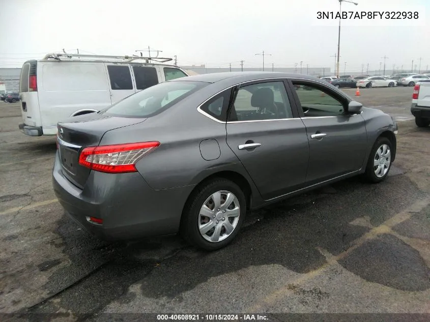 2015 Nissan Sentra S VIN: 3N1AB7AP8FY322938 Lot: 40608921