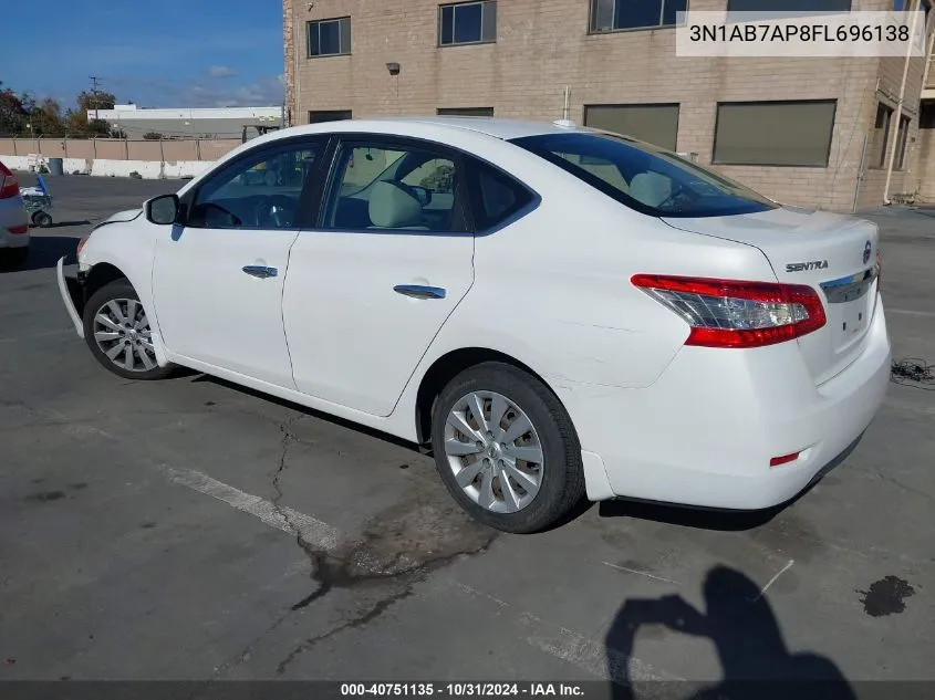 2015 Nissan Sentra Sv VIN: 3N1AB7AP8FL696138 Lot: 40751135