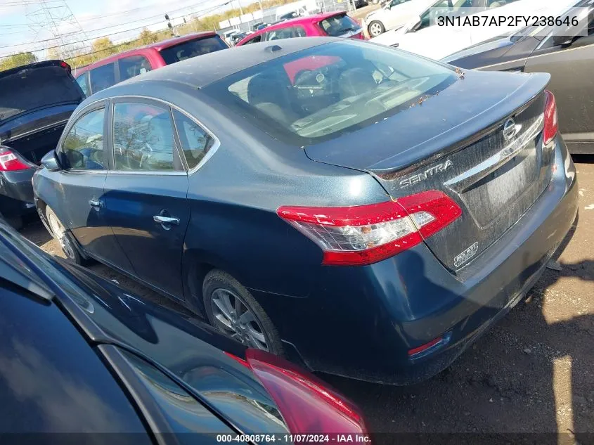 2015 Nissan Sentra Sv VIN: 3N1AB7AP2FY238646 Lot: 40808764