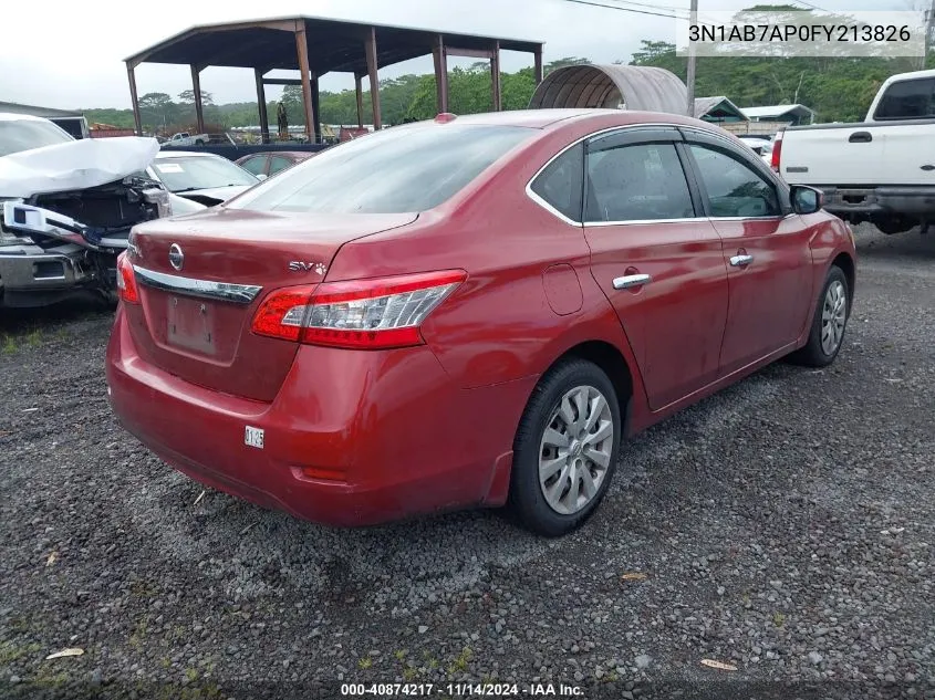 2015 Nissan Sentra Sv VIN: 3N1AB7AP0FY213826 Lot: 40874217