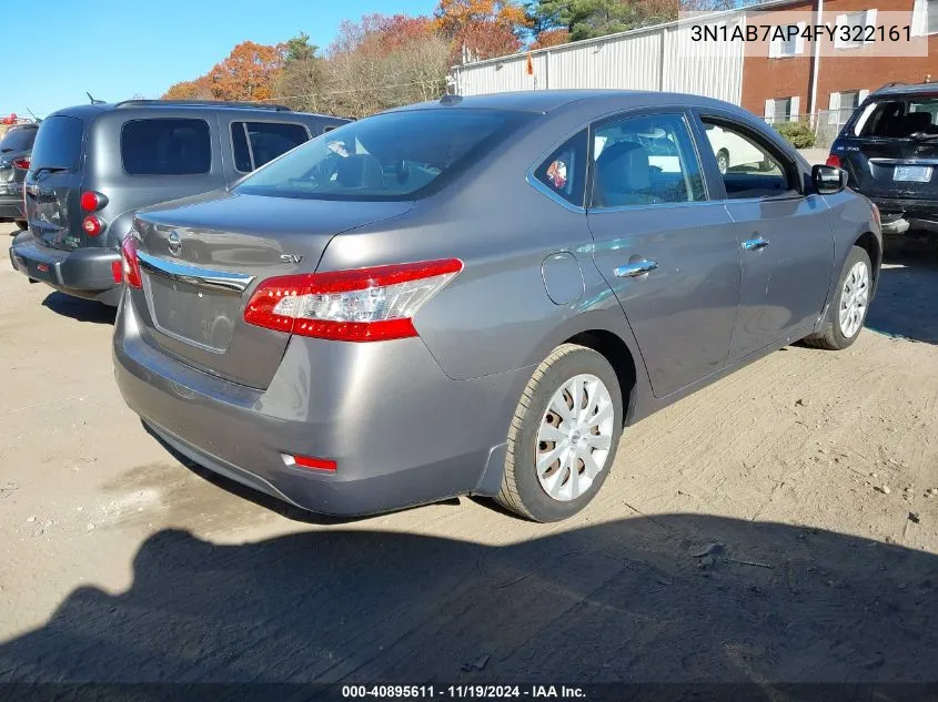 2015 Nissan Sentra Sv VIN: 3N1AB7AP4FY322161 Lot: 40895611