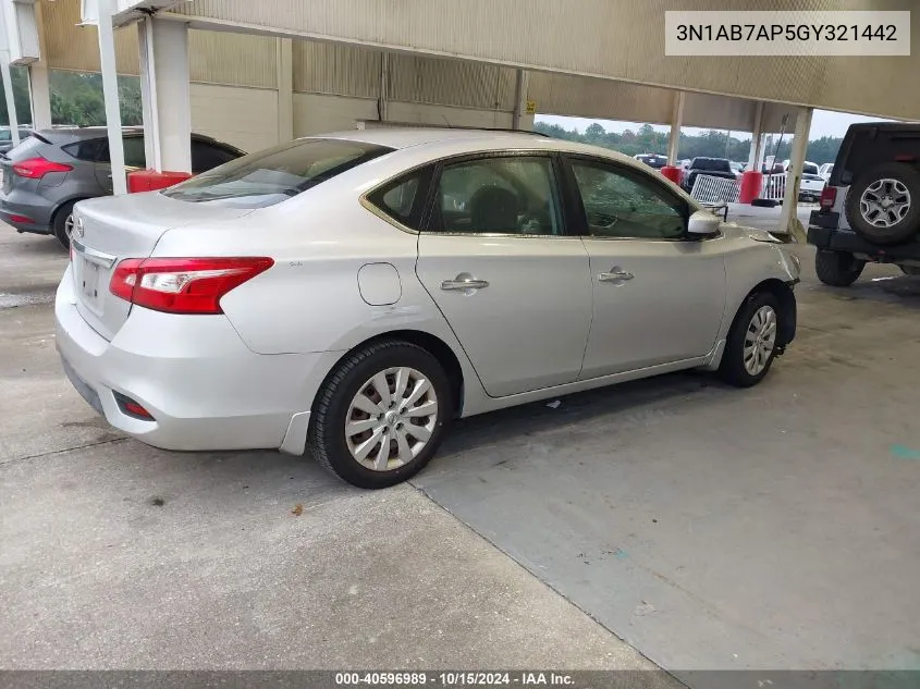 2016 Nissan Sentra S VIN: 3N1AB7AP5GY321442 Lot: 40596989