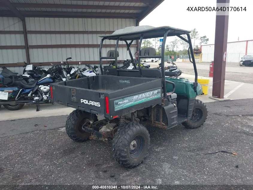 2004 Polaris Ranger 4X4 VIN: 4XARD50A64D170614 Lot: 40510341