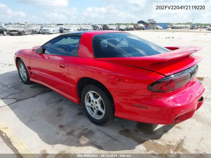 2000 Pontiac Firebird Trans Am VIN: 2G2FV22G4Y2119220 Lot: 40062833