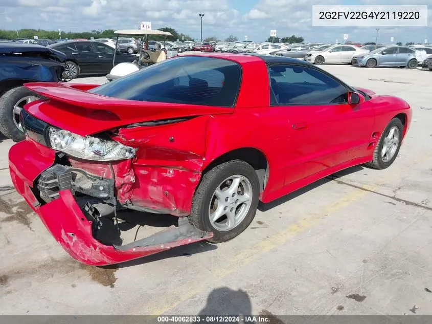 2000 Pontiac Firebird Trans Am VIN: 2G2FV22G4Y2119220 Lot: 40062833