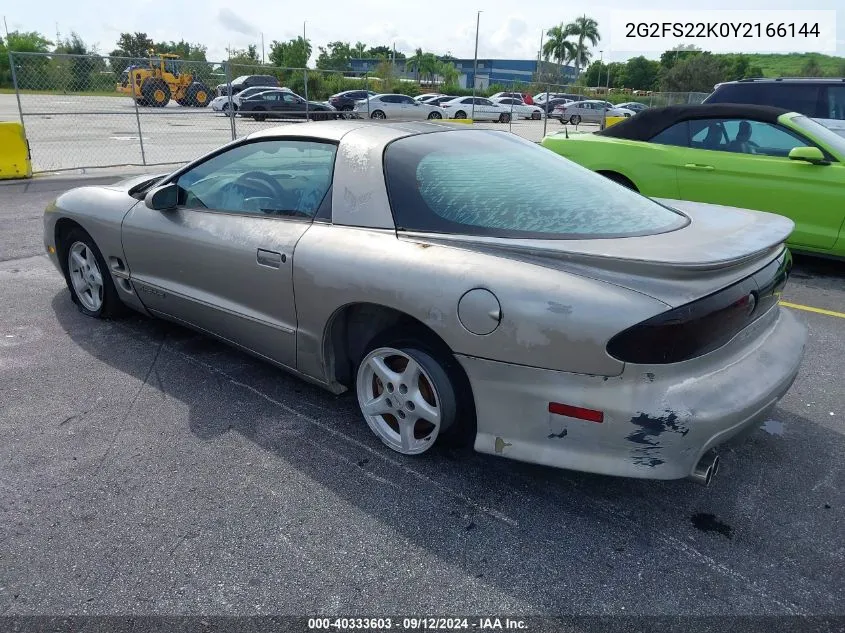 2000 Pontiac Firebird VIN: 2G2FS22K0Y2166144 Lot: 40333603