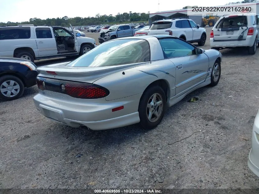 2000 Pontiac Firebird VIN: 2G2FS22K0Y2162840 Lot: 40669505