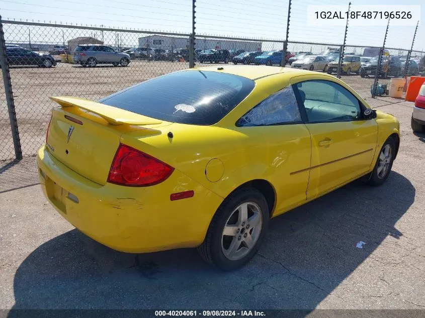 2008 Pontiac G5 VIN: 1G2AL18F487196526 Lot: 40204061