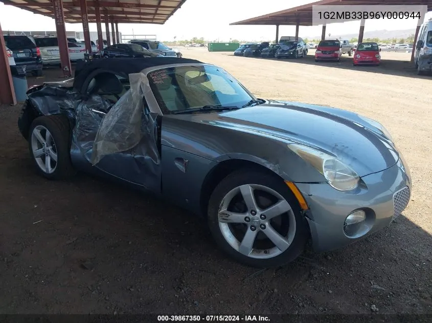 2006 Pontiac Solstice VIN: 1G2MB33B96Y000944 Lot: 39867350