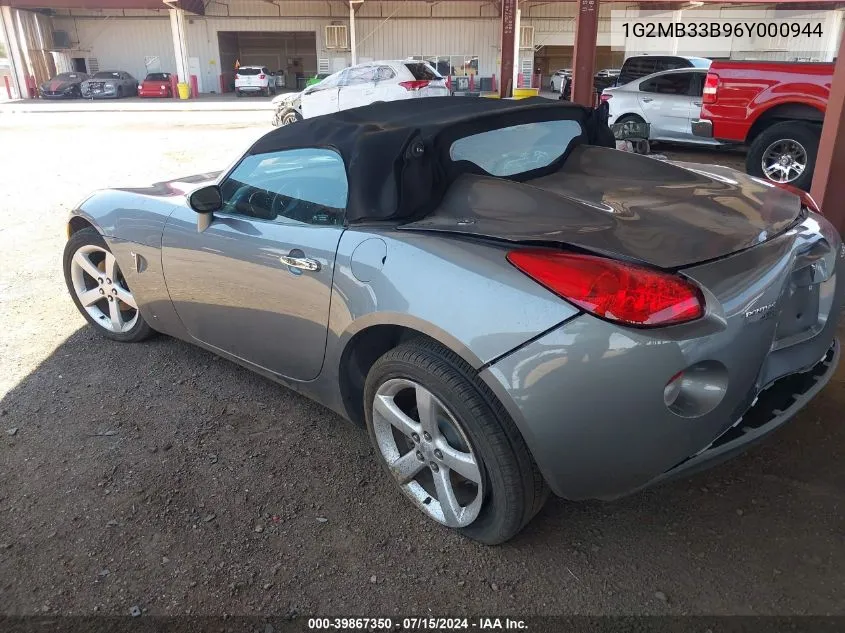 2006 Pontiac Solstice VIN: 1G2MB33B96Y000944 Lot: 39867350