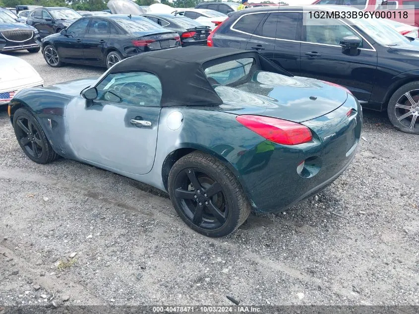 2006 Pontiac Solstice VIN: 1G2MB33B96Y000118 Lot: 40478471