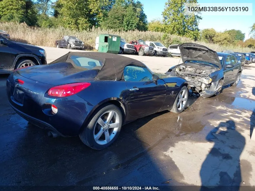 2006 Pontiac Solstice VIN: 1G2MB33B56Y105190 Lot: 40556655