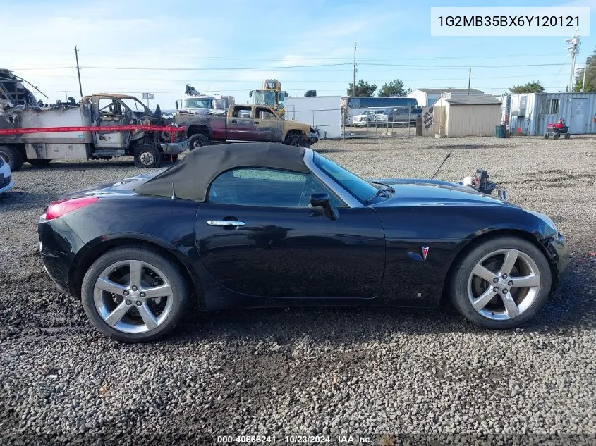 2006 Pontiac Solstice VIN: 1G2MB35BX6Y120121 Lot: 40666241