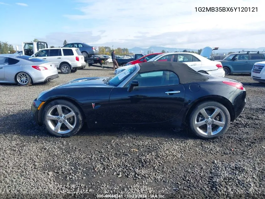 2006 Pontiac Solstice VIN: 1G2MB35BX6Y120121 Lot: 40666241