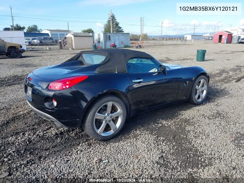 2006 Pontiac Solstice VIN: 1G2MB35BX6Y120121 Lot: 40666241