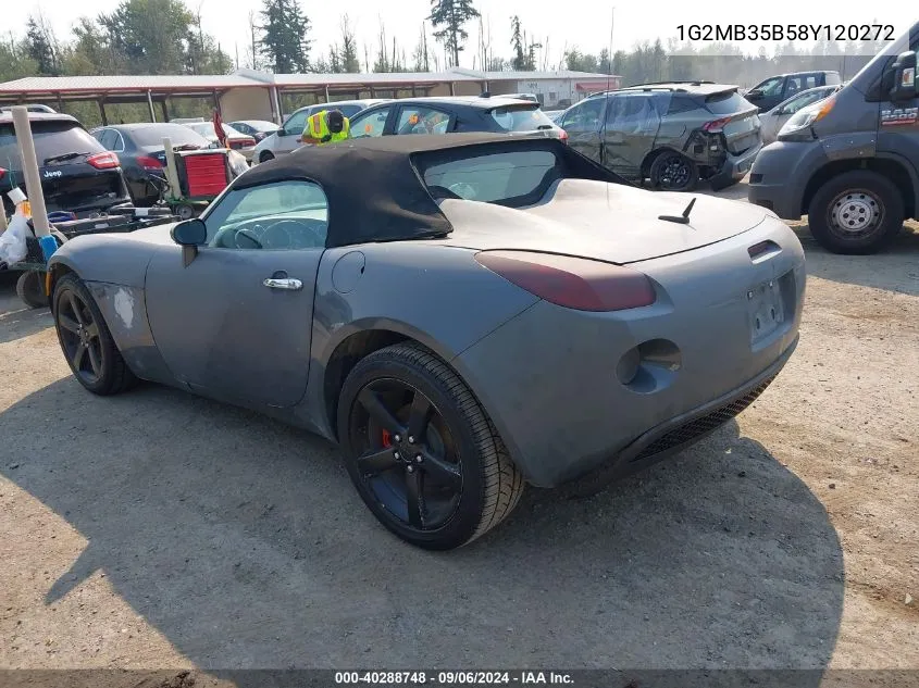 2008 Pontiac Solstice VIN: 1G2MB35B58Y120272 Lot: 40288748