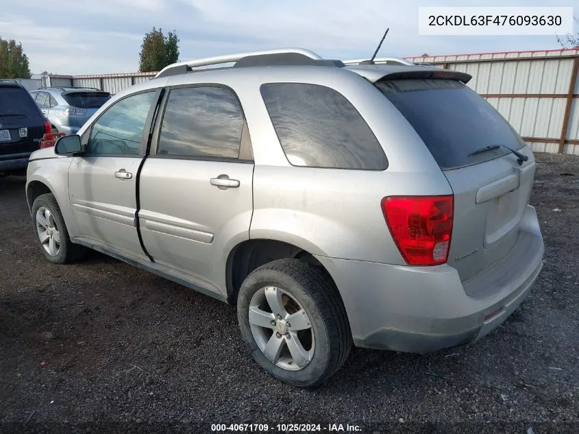 2007 Pontiac Torrent VIN: 2CKDL63F476093630 Lot: 40671709