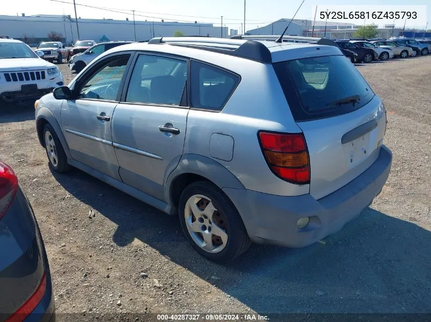 2006 Pontiac Vibe VIN: 5Y2SL65816Z435793 Lot: 40287327