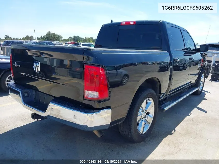 2015 Ram 1500 Lone Star VIN: 1C6RR6LG0FS605262 Lot: 40143199