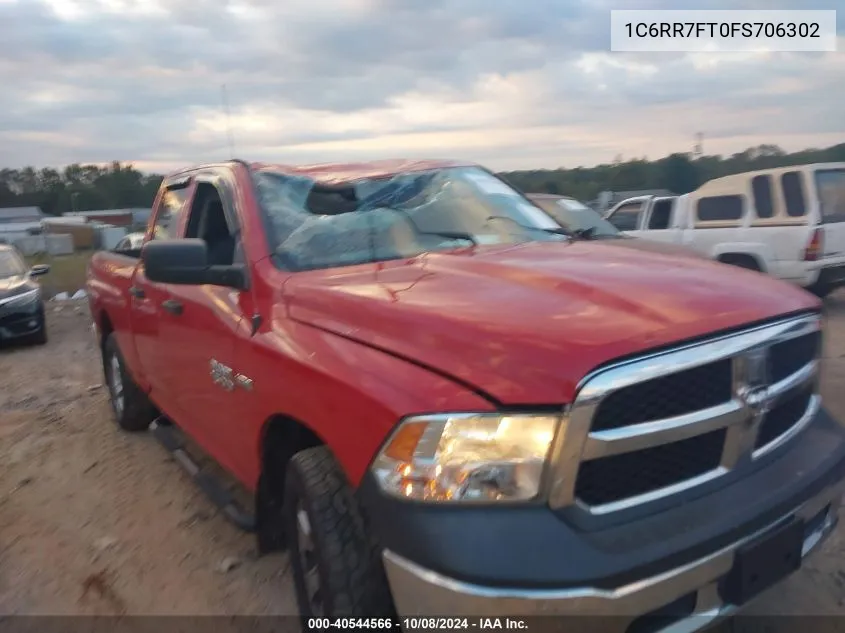 2015 Ram 1500 Tradesman VIN: 1C6RR7FT0FS706302 Lot: 40544566