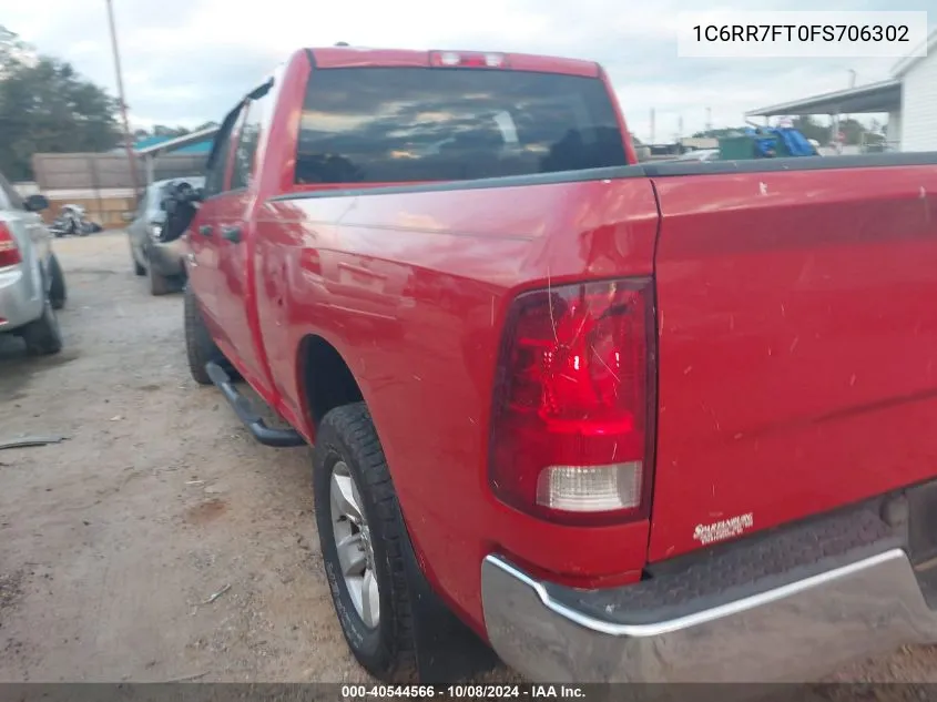 2015 Ram 1500 Tradesman VIN: 1C6RR7FT0FS706302 Lot: 40544566