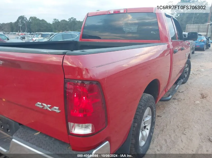 1C6RR7FT0FS706302 2015 Ram 1500 Tradesman