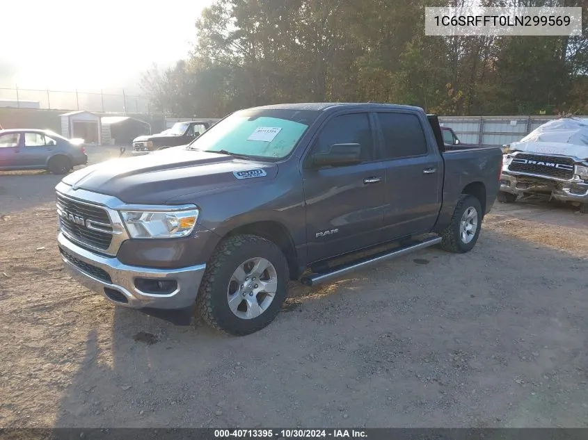 2020 Ram 1500 Big Horn 4X4 5'7 Box VIN: 1C6SRFFT0LN299569 Lot: 40713395