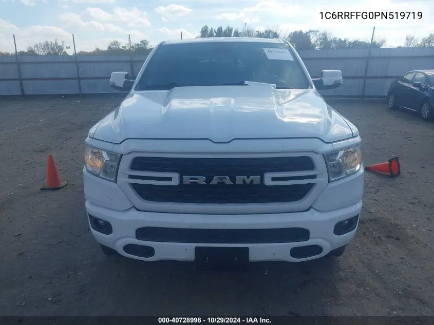 2023 Ram 1500 Big Horn 4X4 5'7 Box VIN: 1C6RRFFG0PN519719 Lot: 40728998