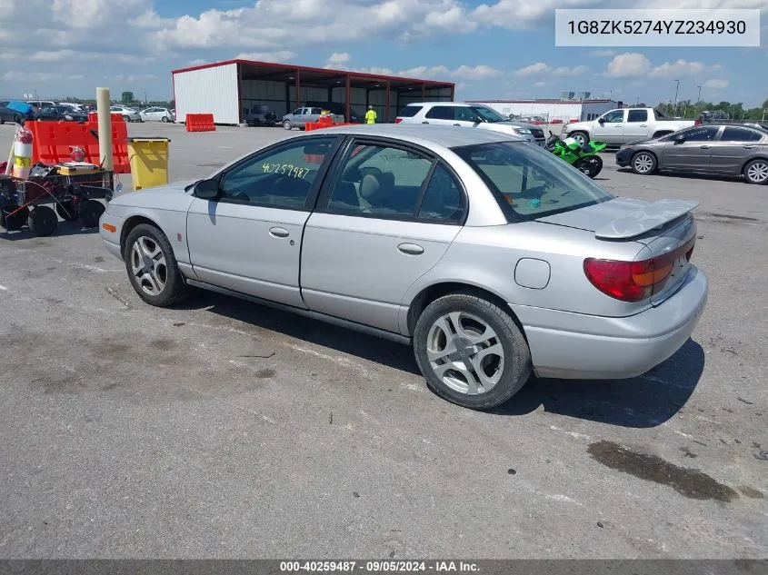 2000 Saturn Sl2 VIN: 1G8ZK5274YZ234930 Lot: 40259487