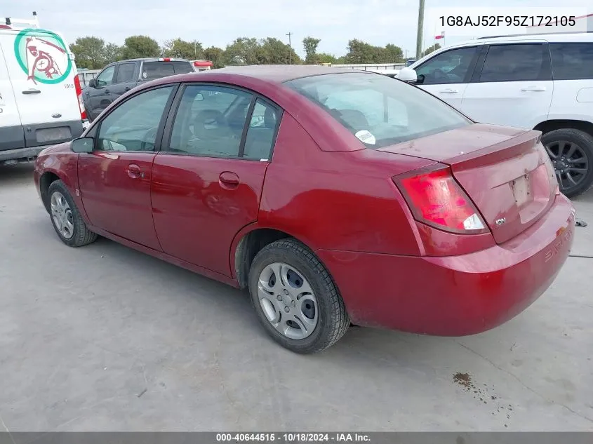 2005 Saturn Ion 2 VIN: 1G8AJ52F95Z172105 Lot: 40644515