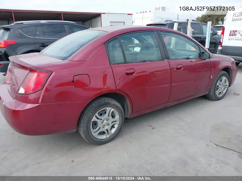 2005 Saturn Ion 2 VIN: 1G8AJ52F95Z172105 Lot: 40644515