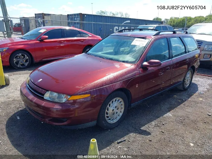 2000 Saturn Lw1 VIN: 1G8JU82F2YY605704 Lot: 40360691