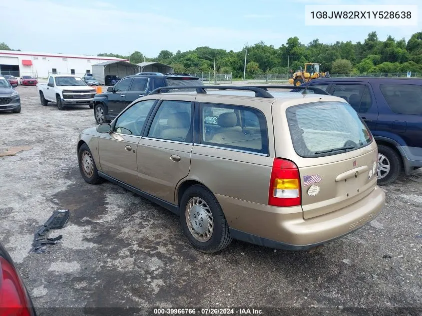 2001 Saturn Lw300 VIN: 1G8JW82RX1Y528638 Lot: 39966766