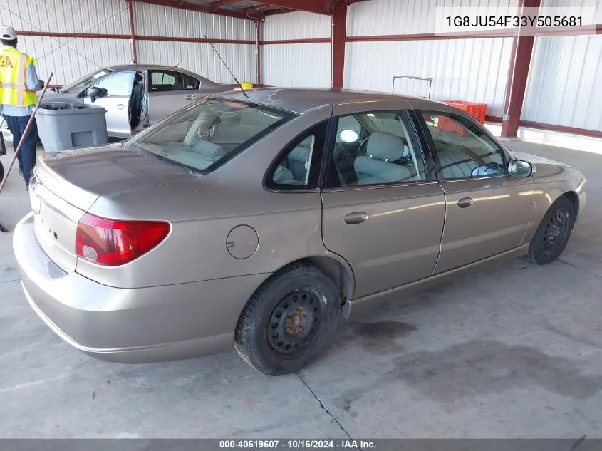 2003 Saturn L-Series L200 VIN: 1G8JU54F33Y505681 Lot: 40619607