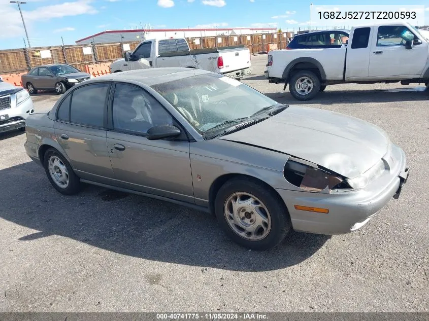 1996 Saturn Sl2 VIN: 1G8ZJ5272TZ200593 Lot: 40741775