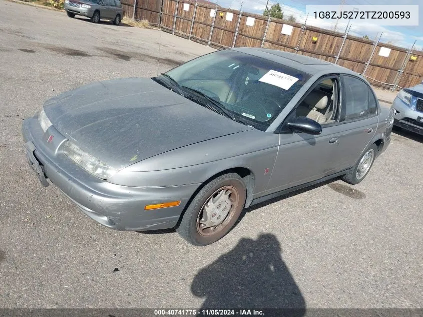 1996 Saturn Sl2 VIN: 1G8ZJ5272TZ200593 Lot: 40741775