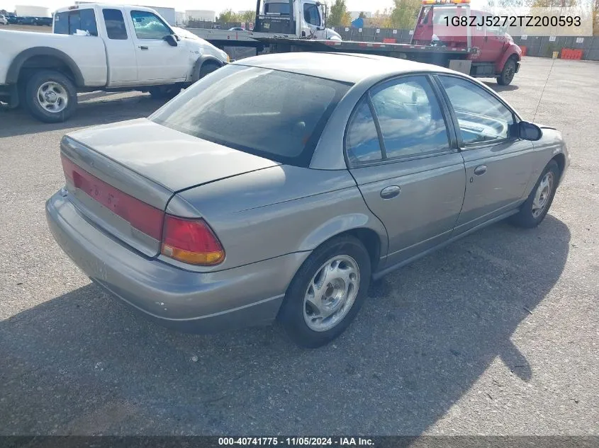 1996 Saturn Sl2 VIN: 1G8ZJ5272TZ200593 Lot: 40741775