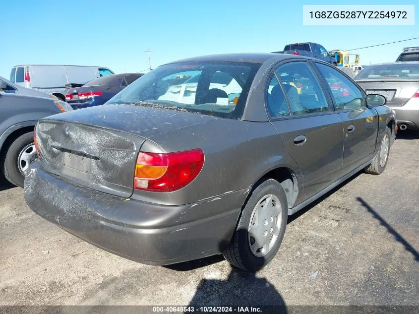 2000 Saturn Sl1 VIN: 1G8ZG5287YZ254972 Lot: 40648543