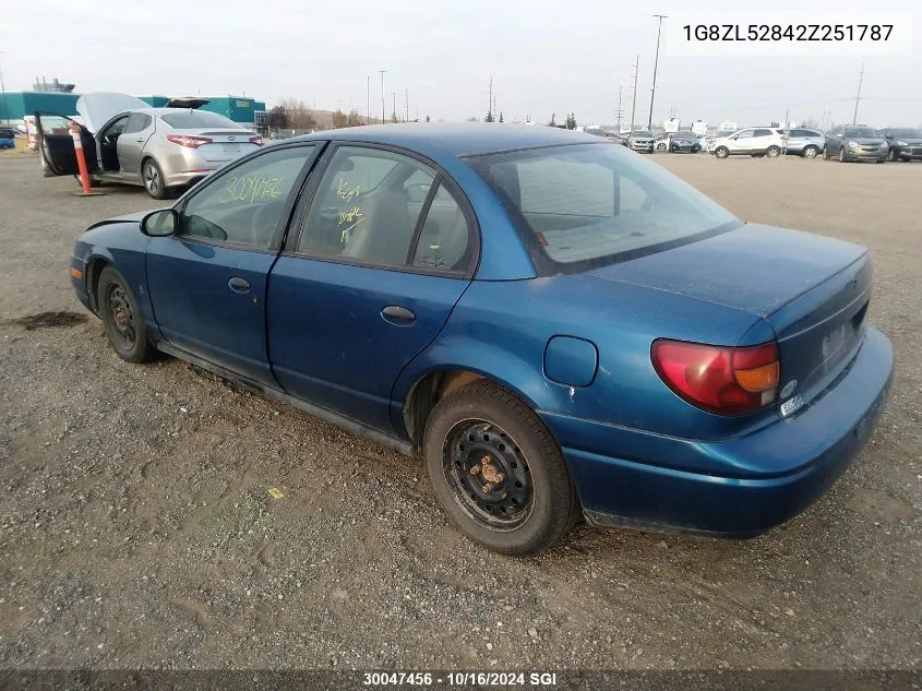 2002 Saturn Sl VIN: 1G8ZL52842Z251787 Lot: 30047456