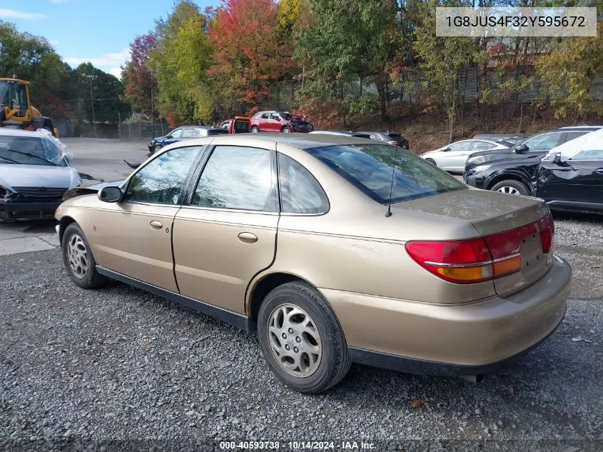 2002 Saturn Sl VIN: 1G8JUS4F32Y595672 Lot: 40593738