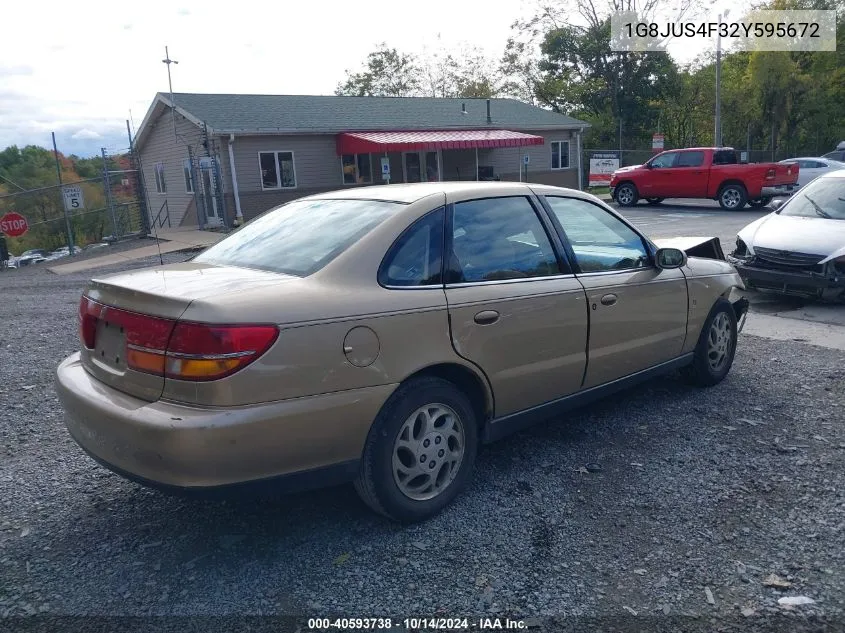 2002 Saturn Sl VIN: 1G8JUS4F32Y595672 Lot: 40593738